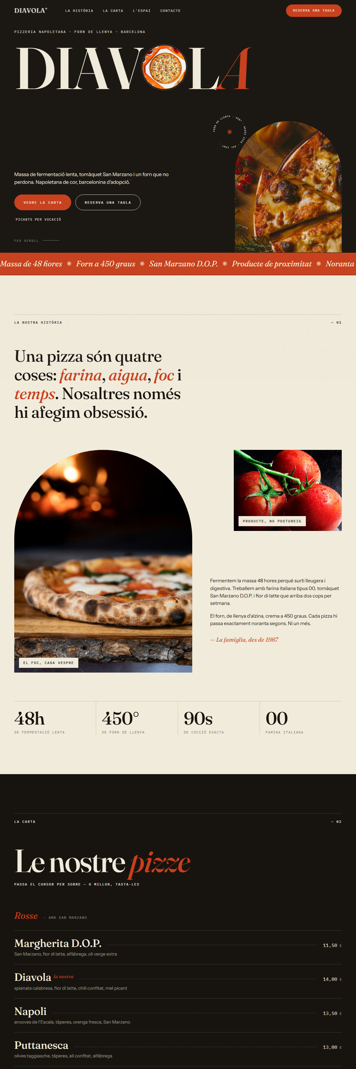 Web de la pizzeria DIAVOLA